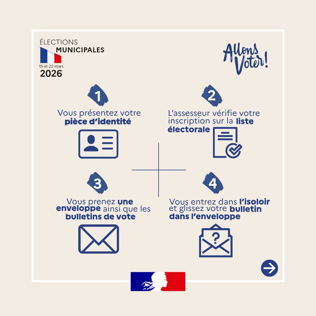 Préfet de l'Aude🇫🇷 tweet media