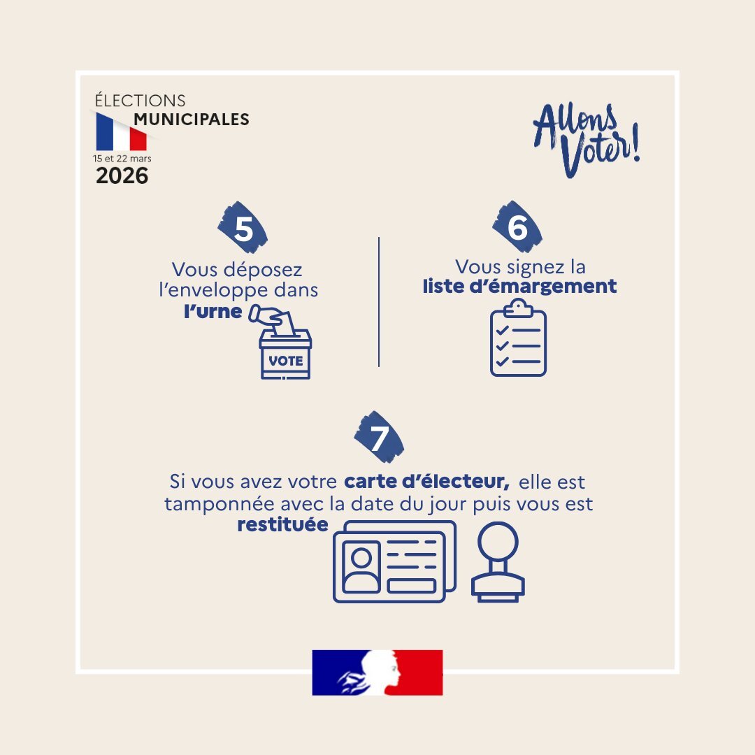 Préfet de l'Aude🇫🇷 tweet media