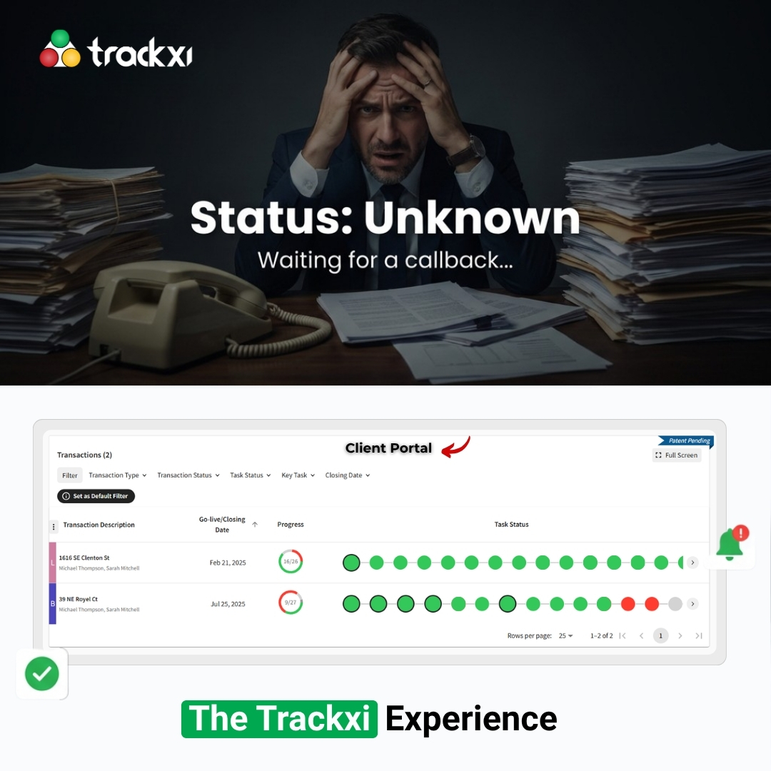 The old way = gatekeeping.
The new era = visible value.

Clients don’t want “I’m working on it.”
They want to see progress.

Transparency isn’t a luxury in 2026, it’s survival.
👉 trackxi.com/top-real-estat…

#RealEstate2026 #Transparency #trackxi