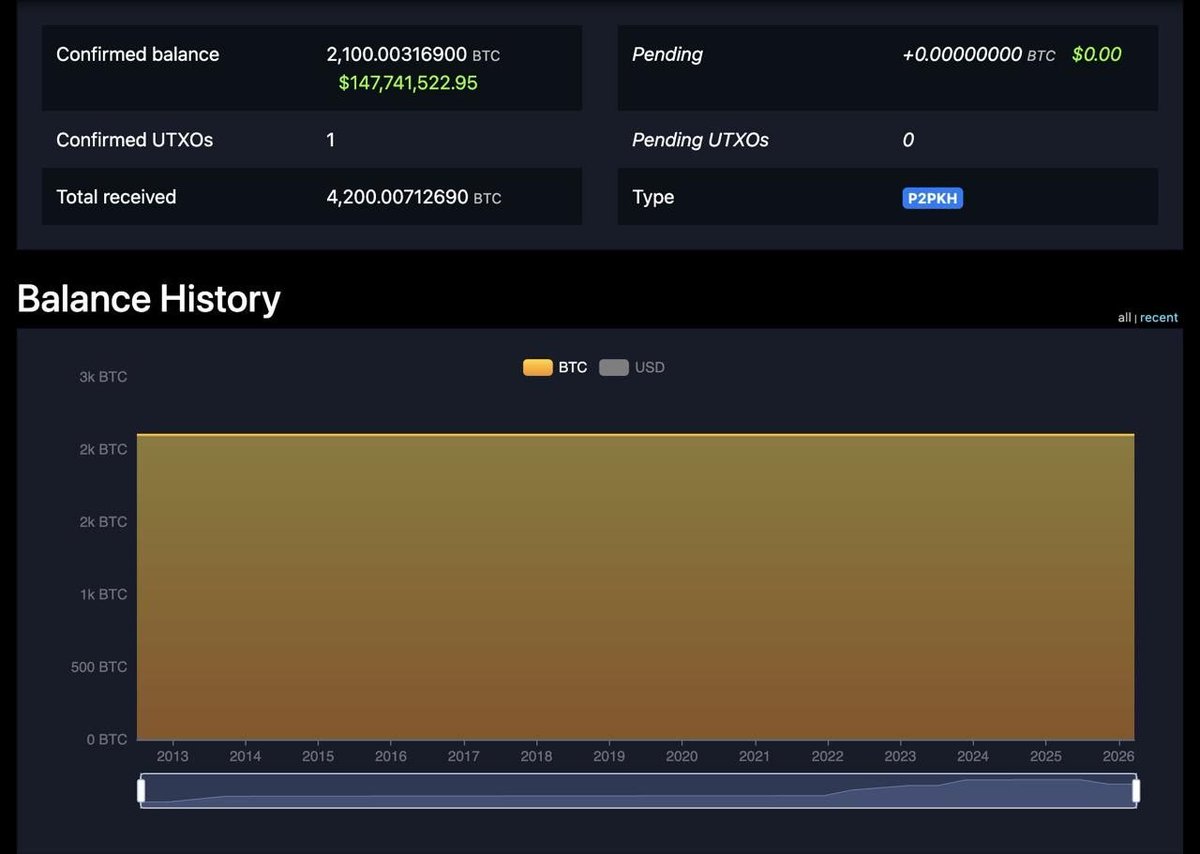 CryptoJack tweet media