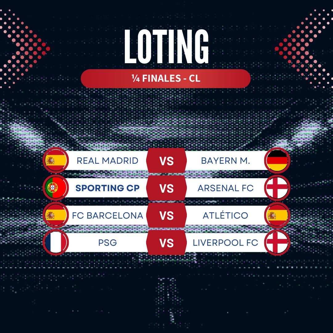 Coëfficiënten tweet media