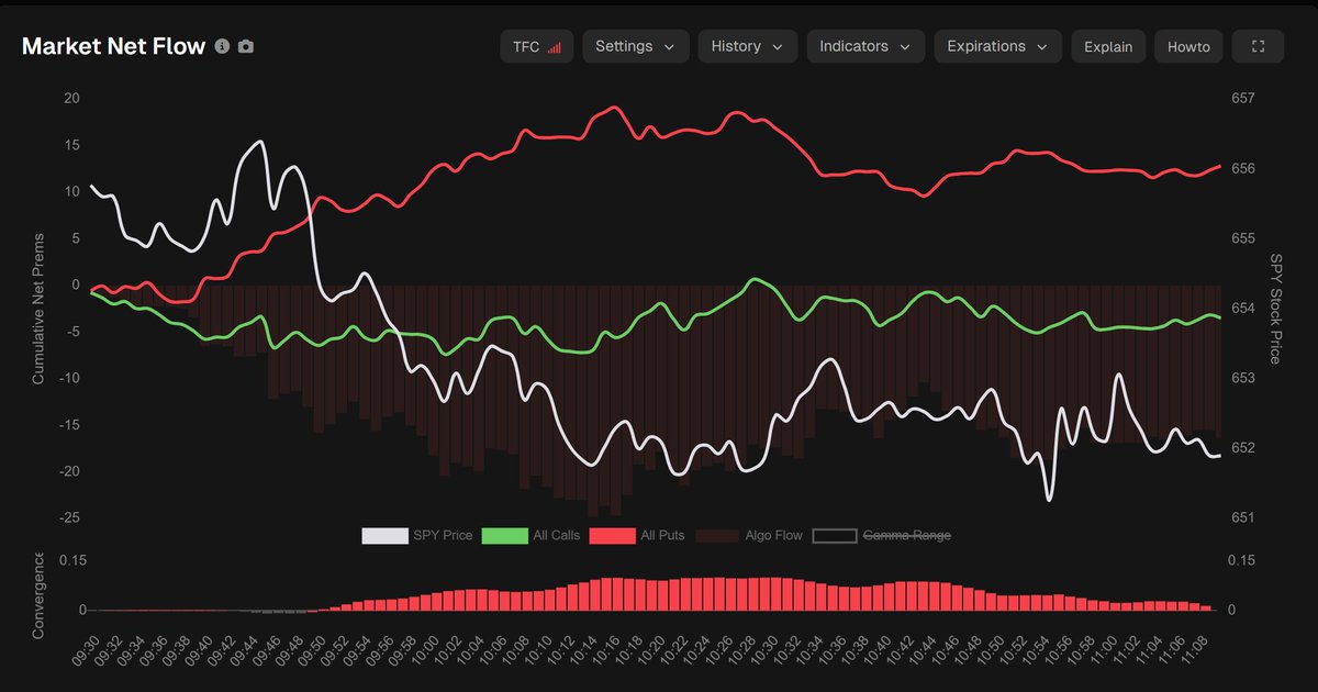 Tradytics tweet media