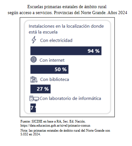 Leandro Bottinelli tweet media