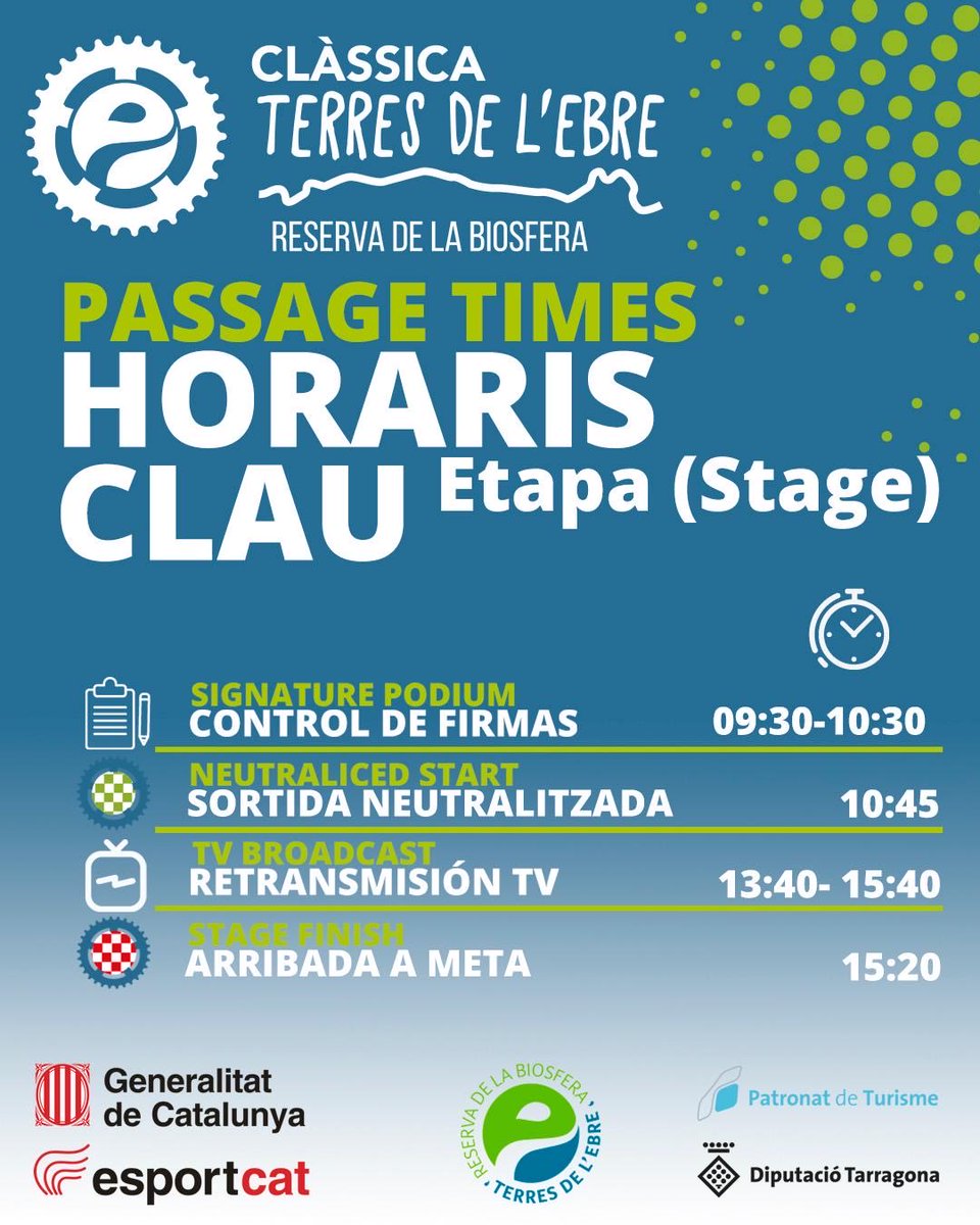 Clàssica Terres de l’Ebre tweet media