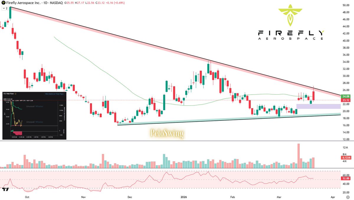 PeloSwing🎯👸🏻 tweet media