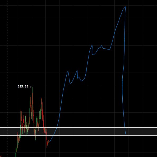超能力锅盖頭教主JunYi. tweet media