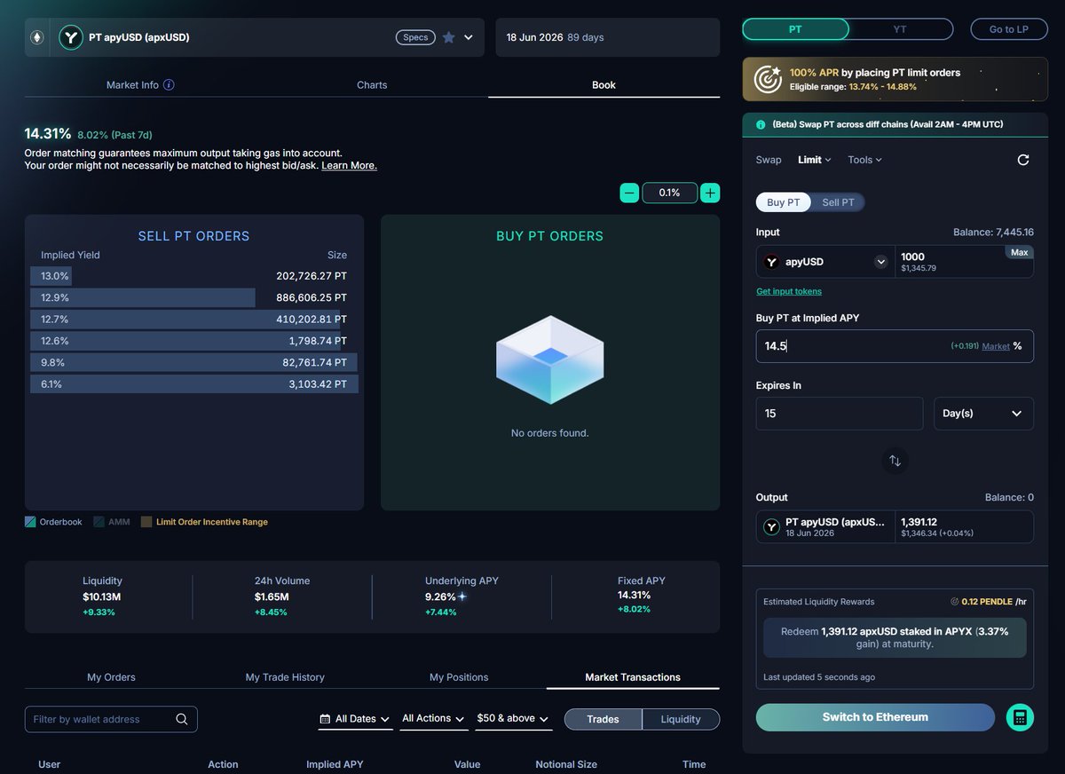 Pendle Intern tweet media