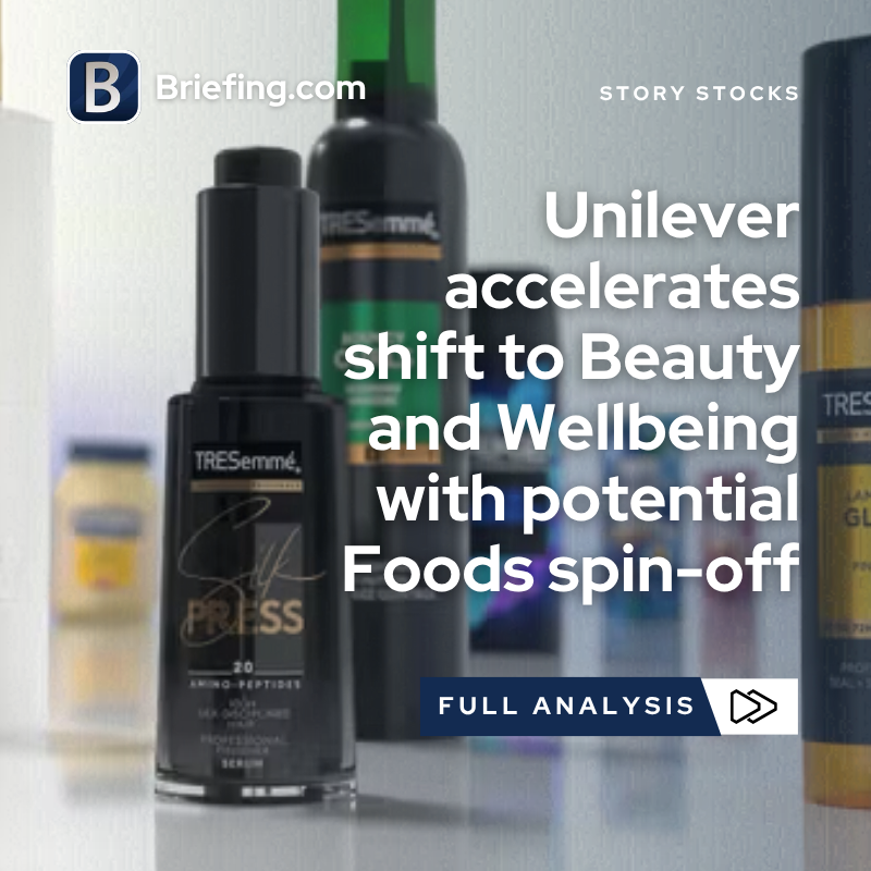 Briefing.com tweet media