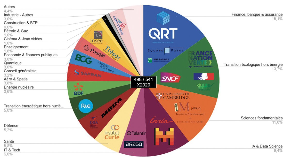 Simon Coste ꙮ tweet media