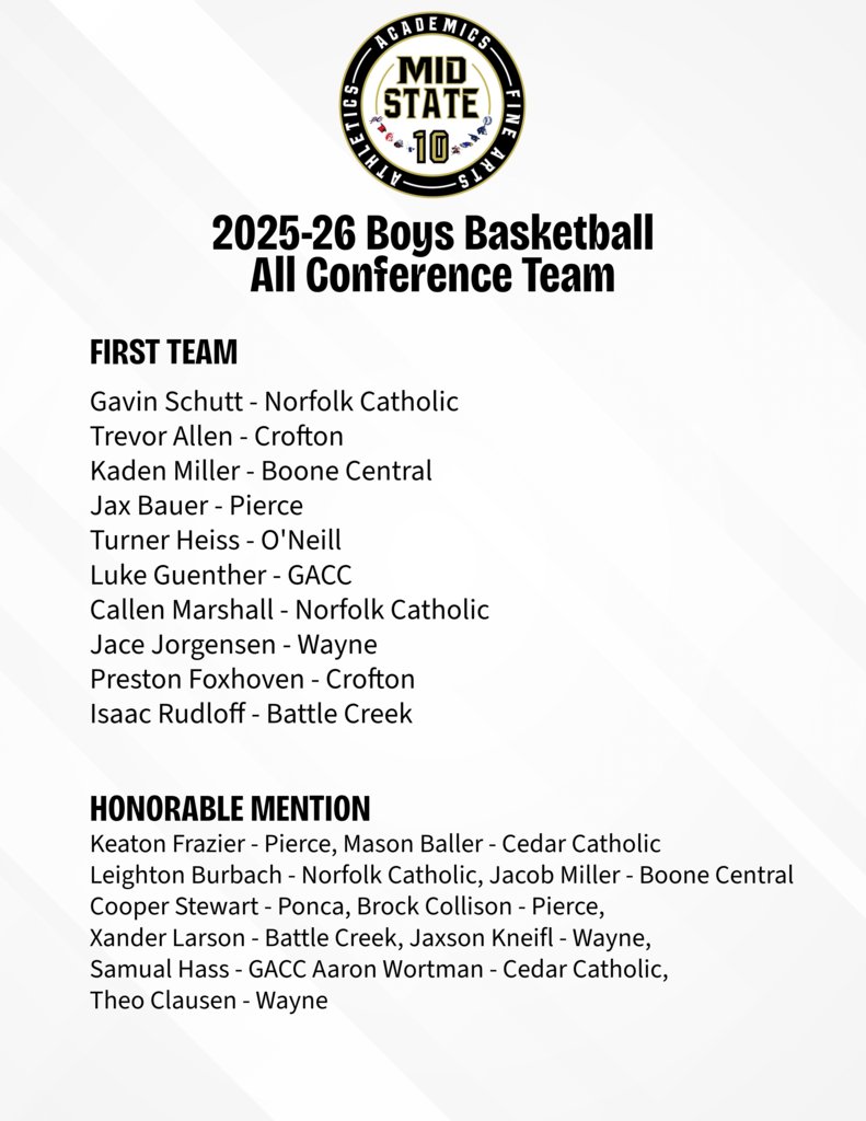 O'Neill High School 🦅 tweet media