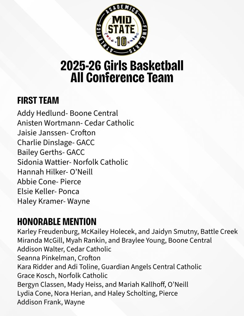 O'Neill High School 🦅 tweet media