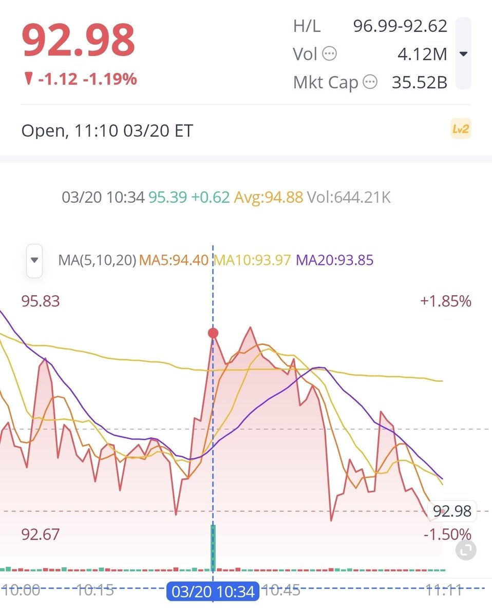 ASTS Investors 🅰️ tweet media