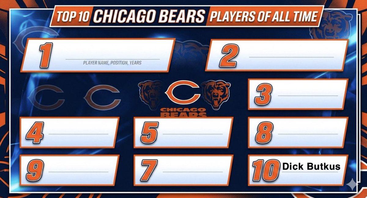 BearsMuse tweet media