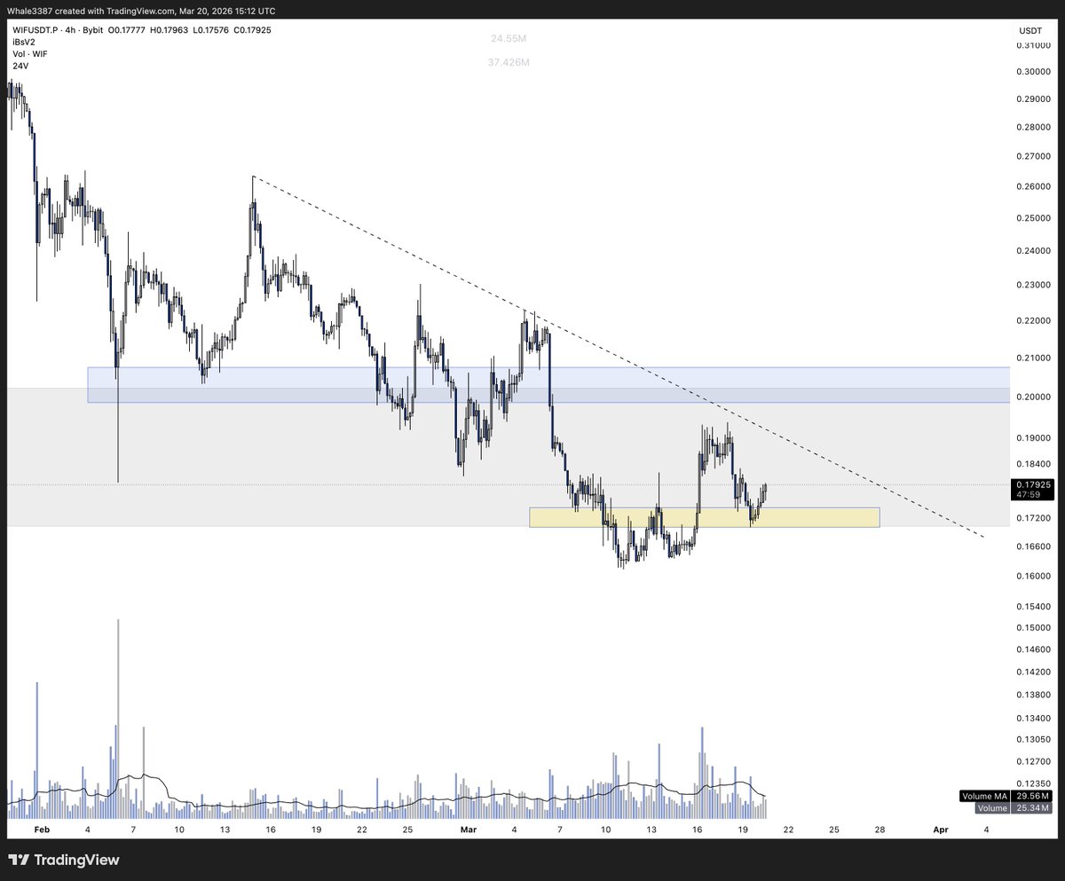 Kevin Kean tweet media