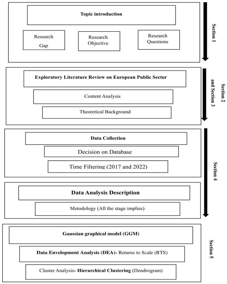 Systems MDPI tweet media