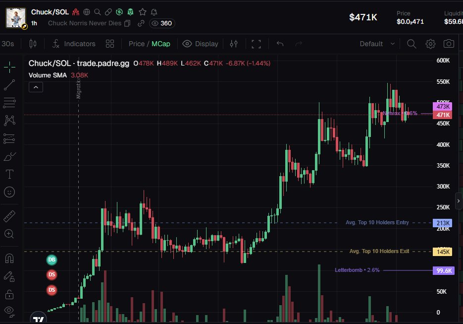 StalkFun tweet media