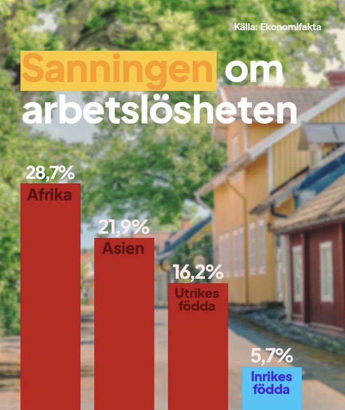 Anders Markusson tweet media