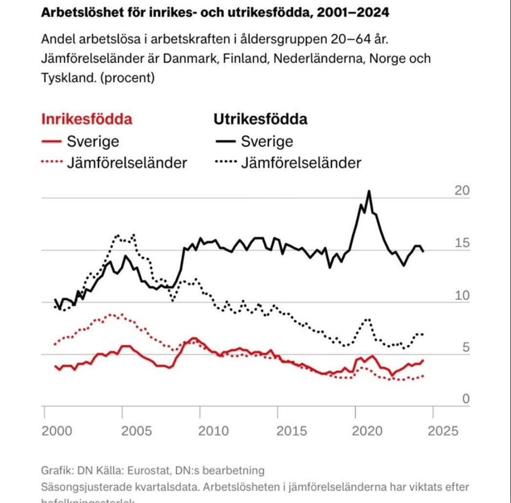 Anders Markusson tweet media