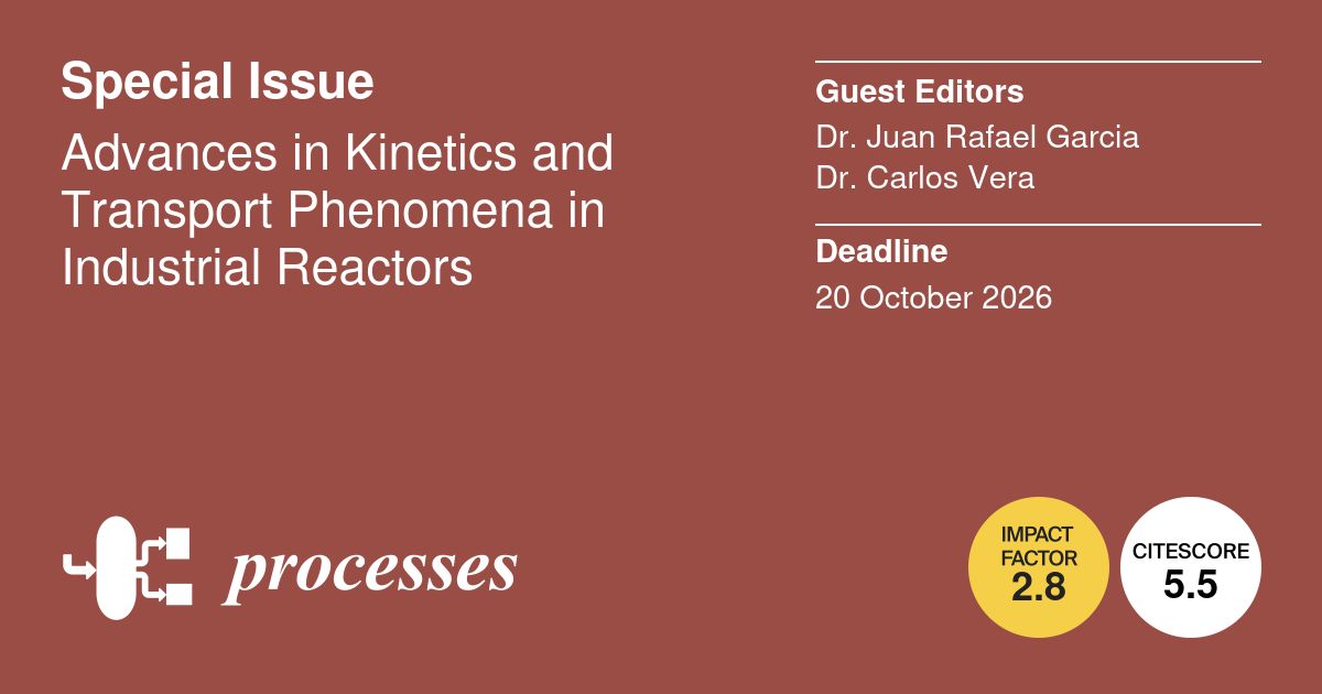 Processes MDPI tweet media