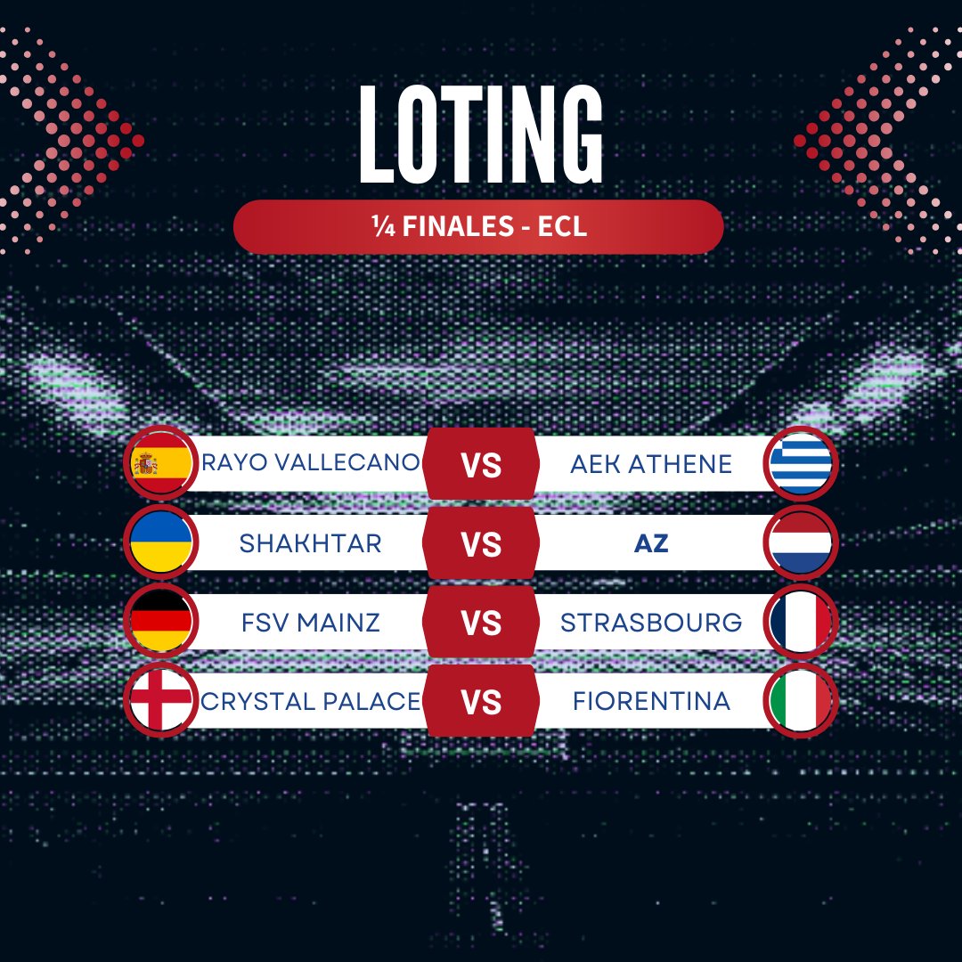 Coëfficiënten tweet media