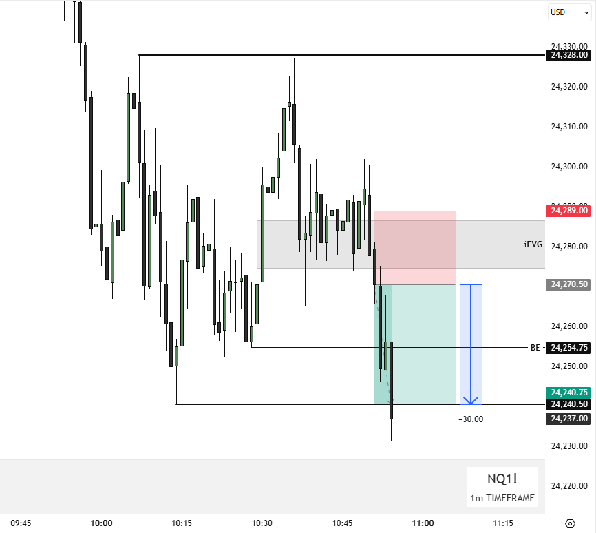 Trades By Slade tweet media