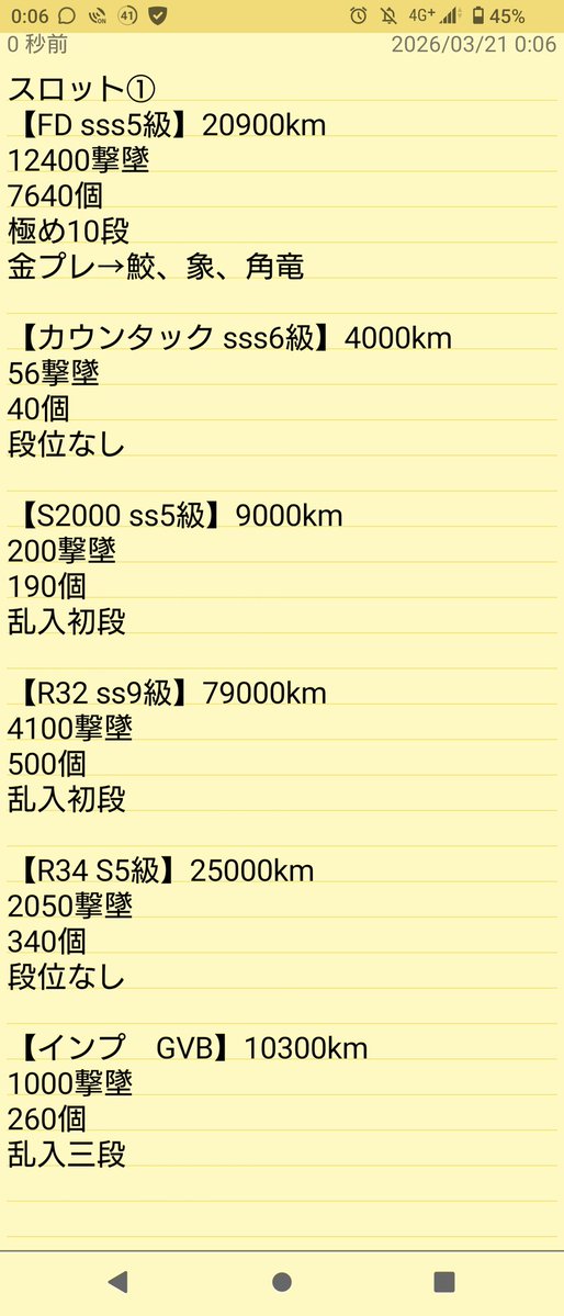 Vy 🚘湾岸データ代理販売 tweet media