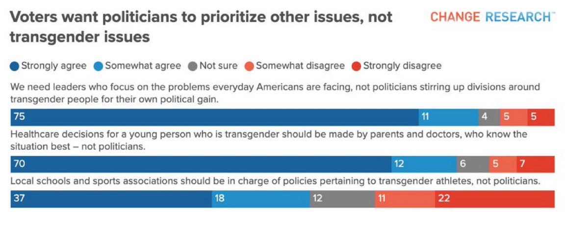 Dan Ancona tweet media