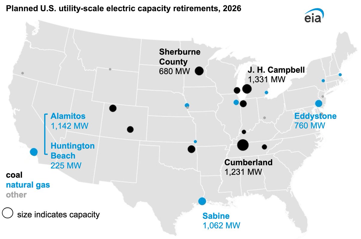 Third Way Climate & Energy tweet media