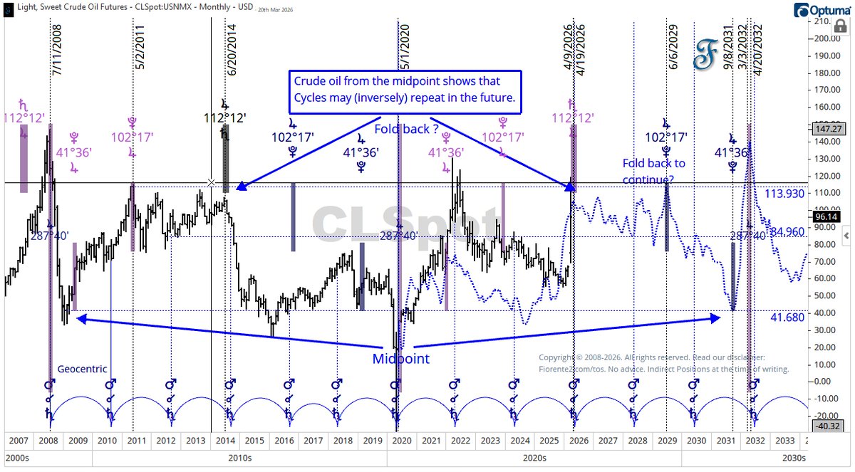 Fiorente2 tweet media