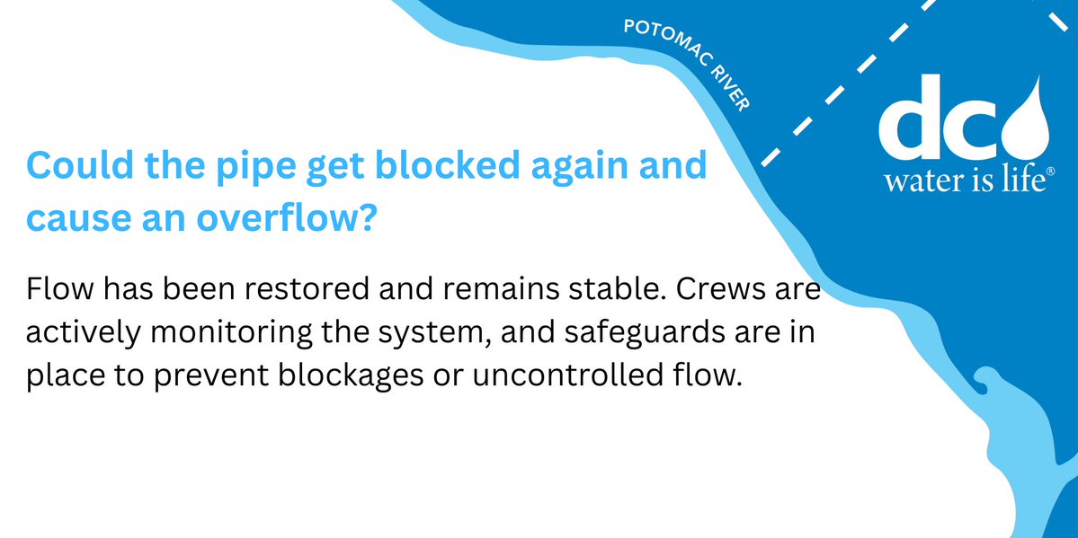 DC Water tweet media