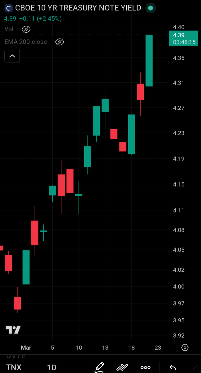 Smart Silver Stacker tweet media