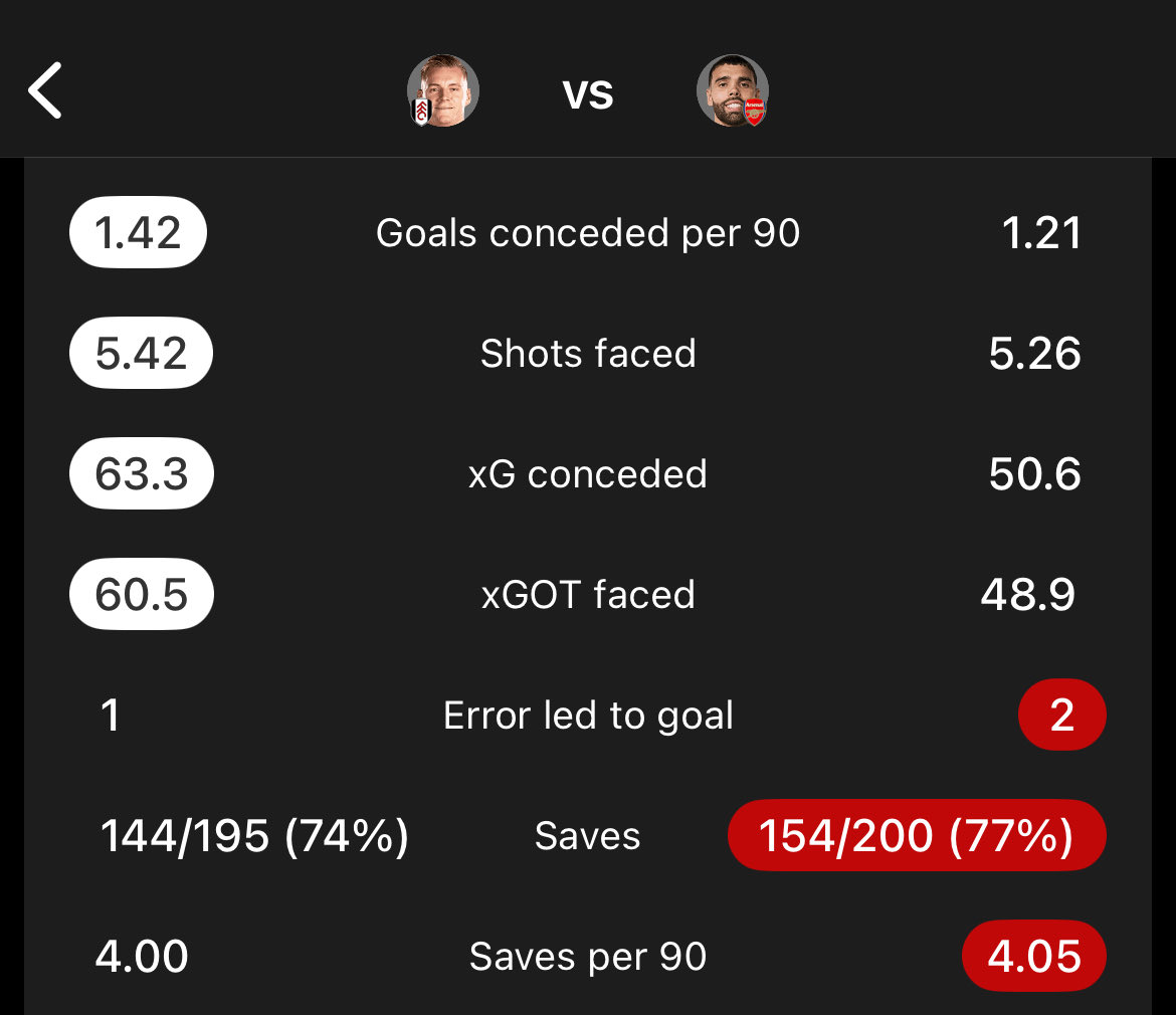 A Nitwit on ANITWT tweet media