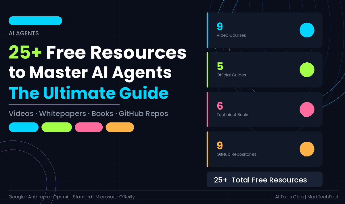 AIToolsClub.com tweet media