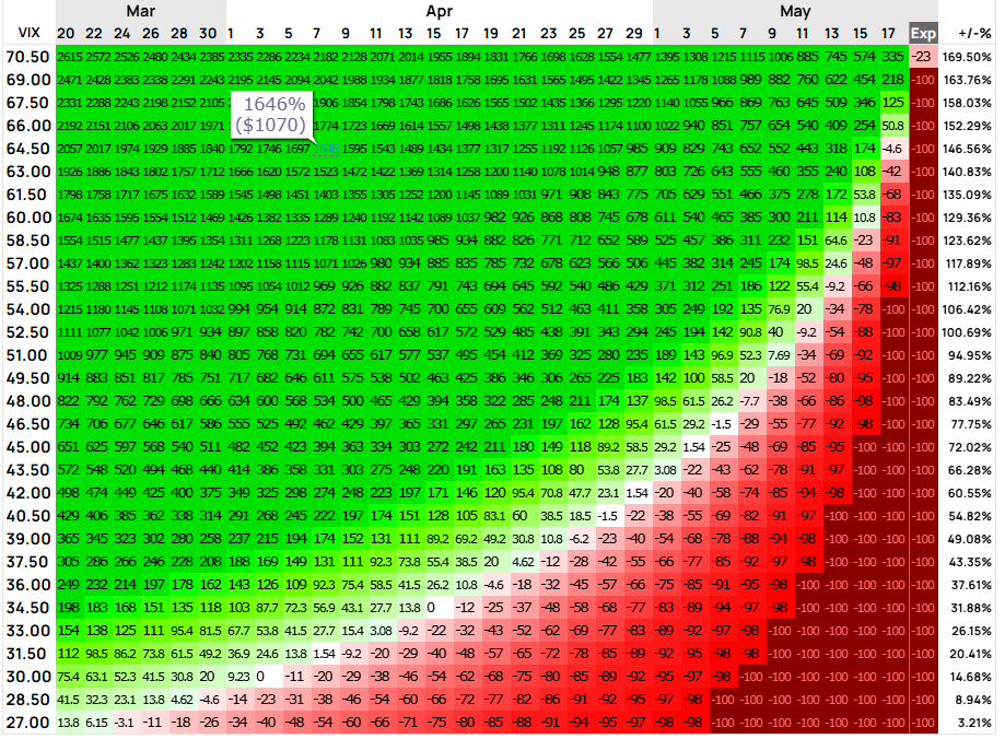 ApexPrognosticator tweet media