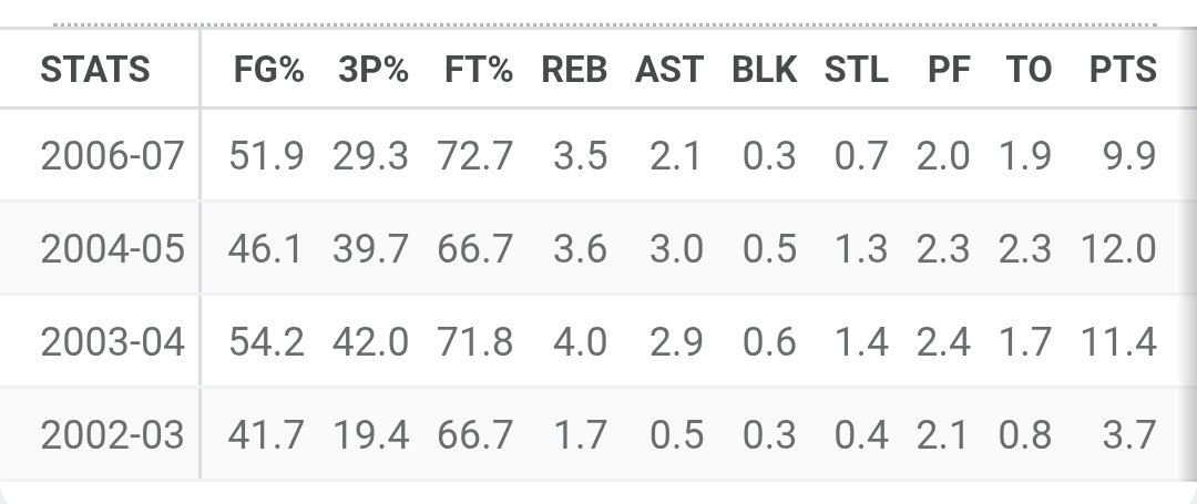 Ricks Falcon Review tweet media