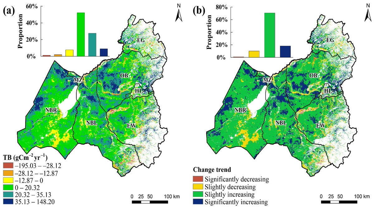 RemoteSens_MDPI's tweet image. 🌿🌿 Estimation, Spatiotemporal Dynamics, and Driving Factors of Grassland Biomass #Carbon #Storage Based on #MachineLearning Methods: A Case Study of the Hulunbuir #Grassland

✍️ Qiuying Zhi et al.
🔗 brnw.ch/21x0UvI