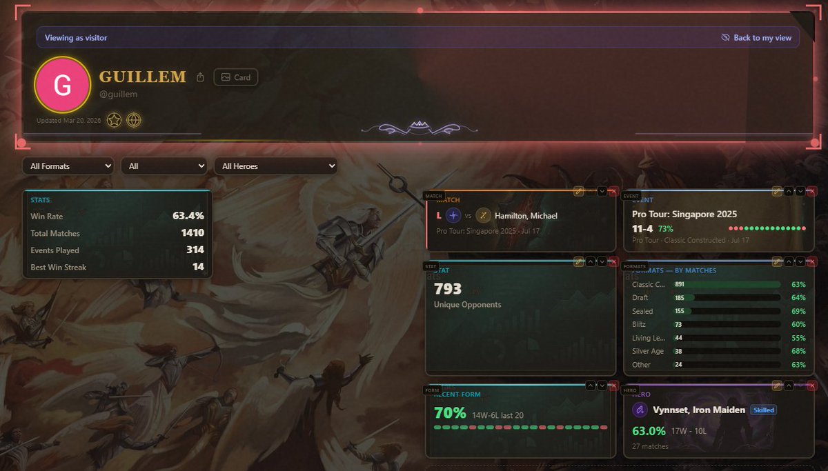 Guillem - Maikage tweet media