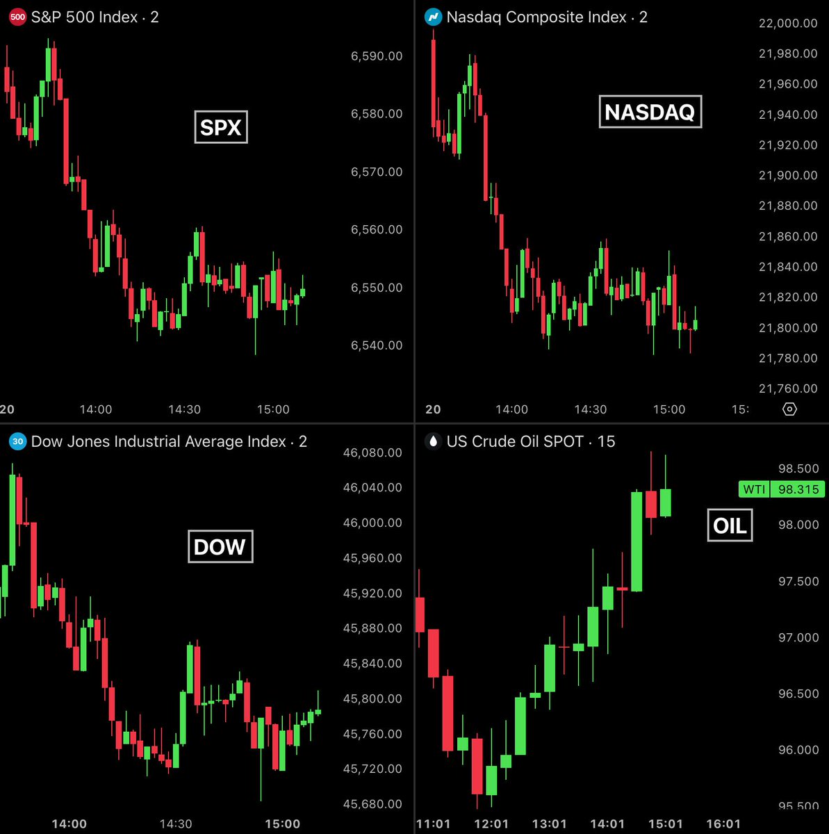 Bull Theory tweet media
