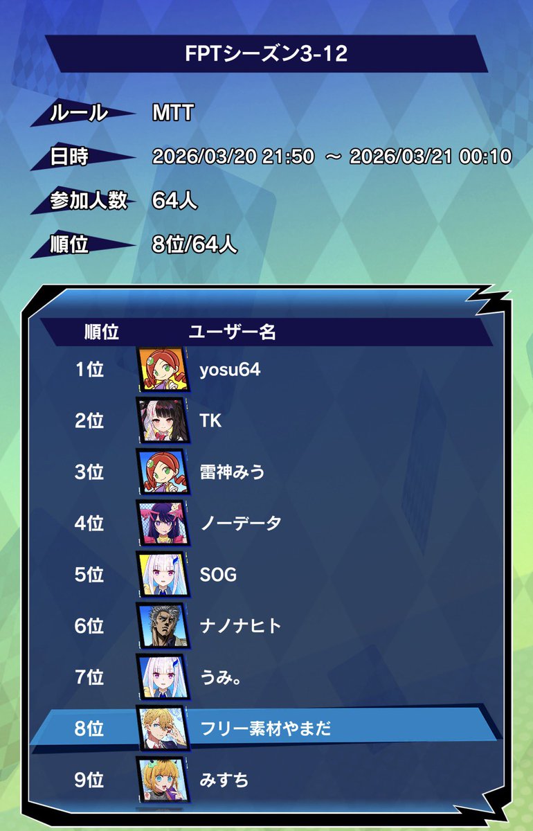 FPT【公式】 tweet media