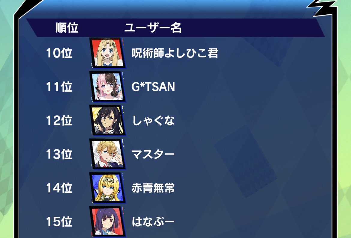 FPT【公式】 tweet media