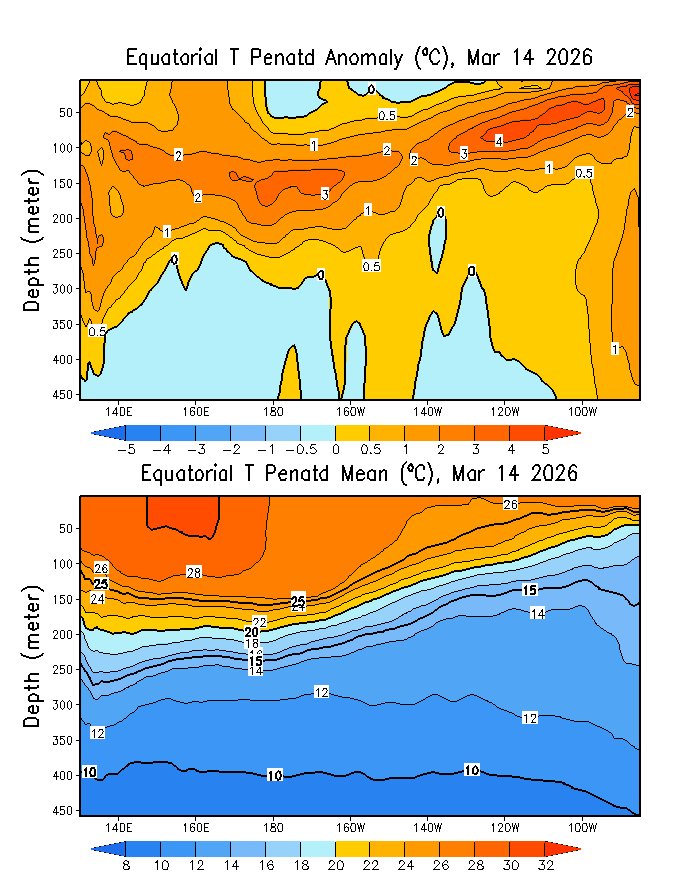 CycloforumsPR tweet media