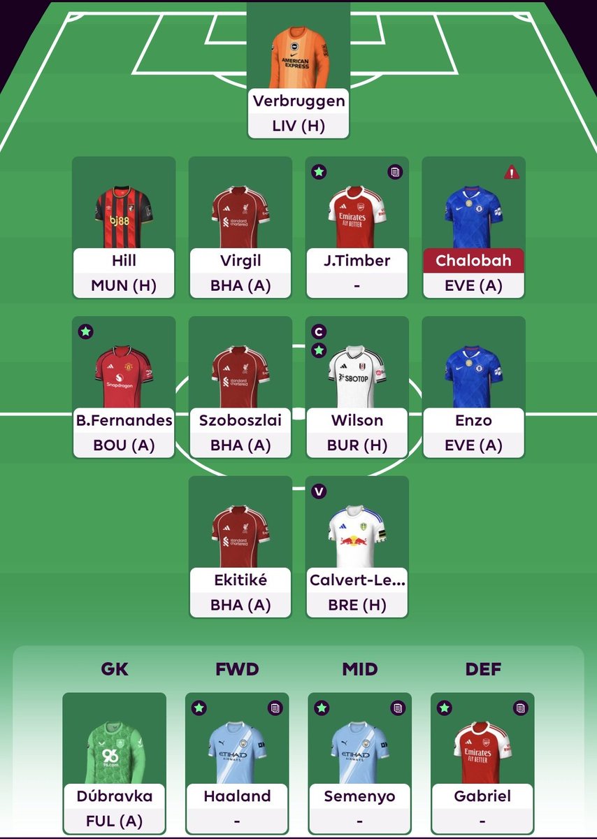 Fpl Saka prime tweet media