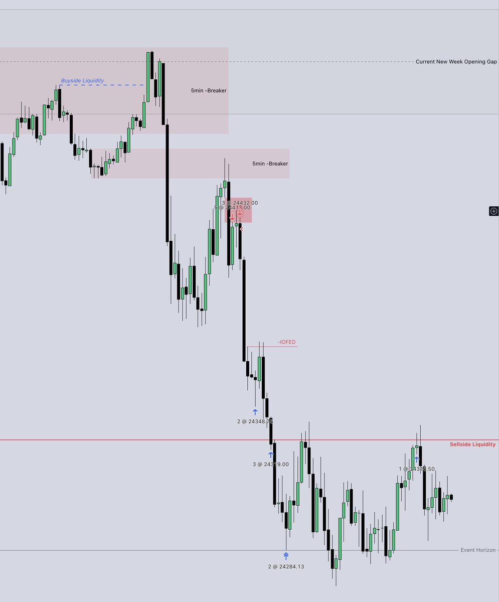 Chermane tweet media