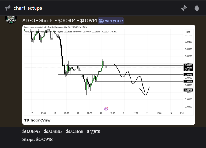 CRYPTO BAKERY tweet media