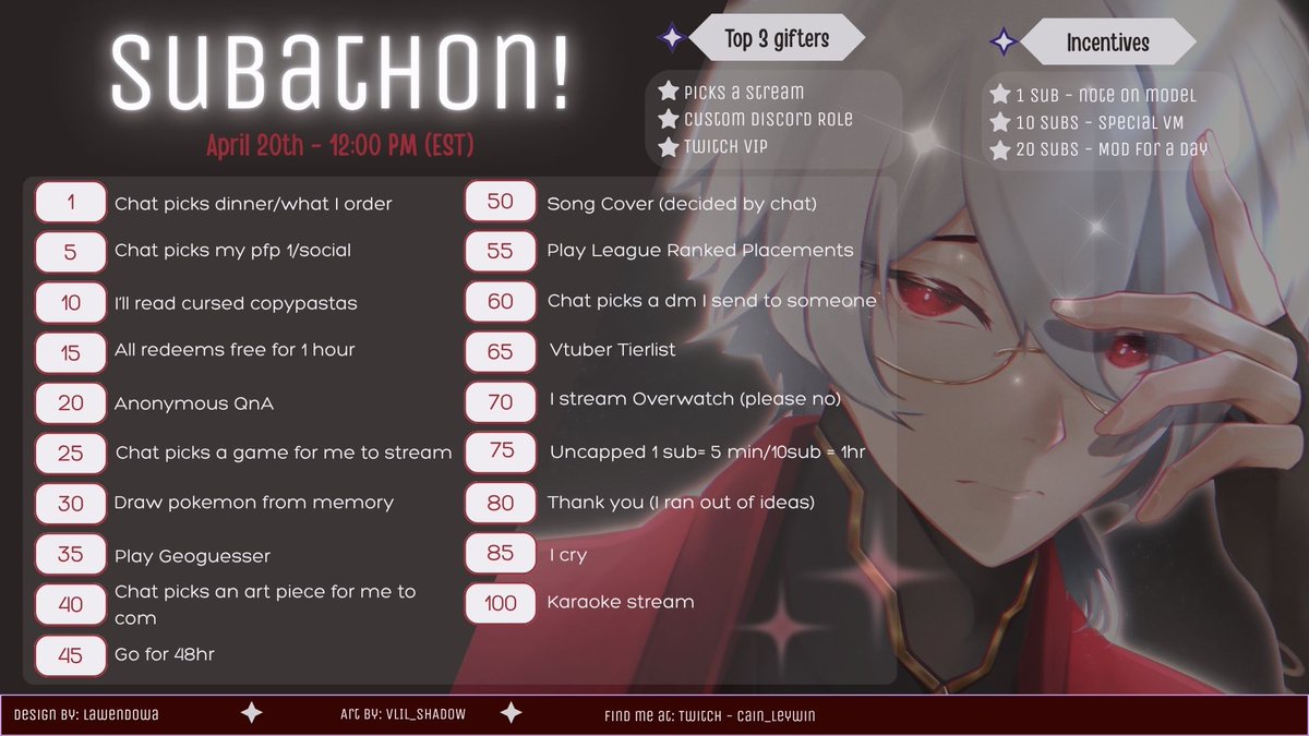 ⌜Cain Leywin⛩️⌟ tweet media