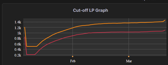 Erknaite tweet media