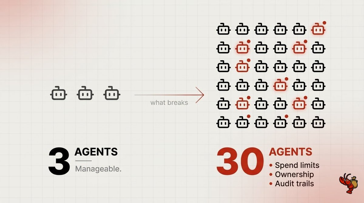 Mark - The MoltBanker tweet media