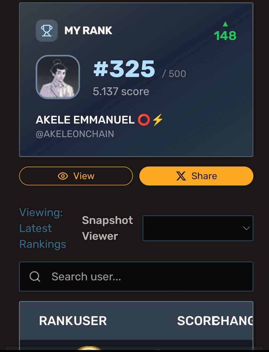 AKELE EMMANUEL ⭕️⚡ tweet media