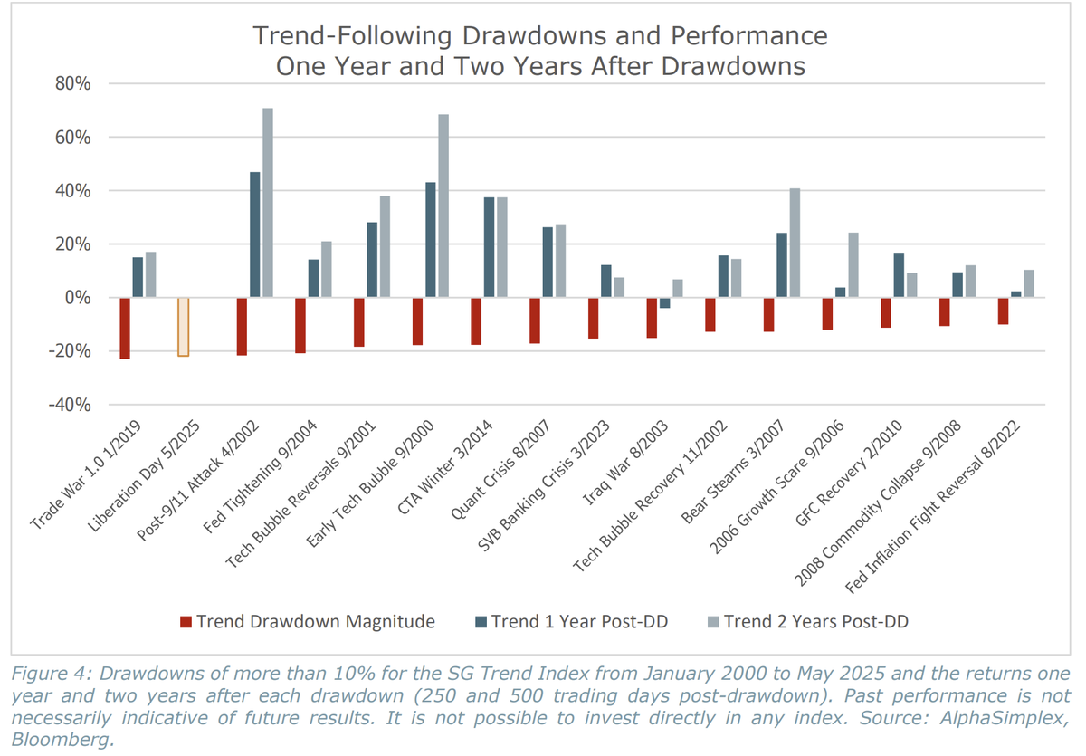 Wes Gray 🇺🇸 tweet media