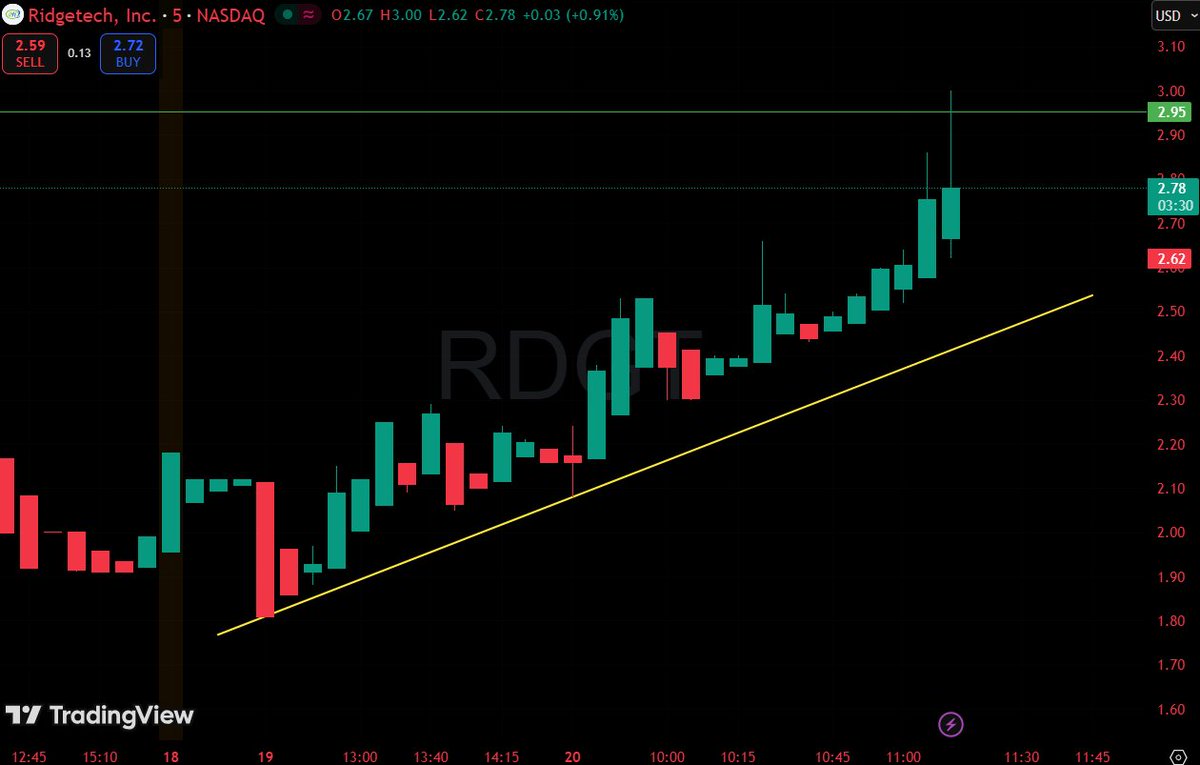 Jason Pratt💫 tweet media